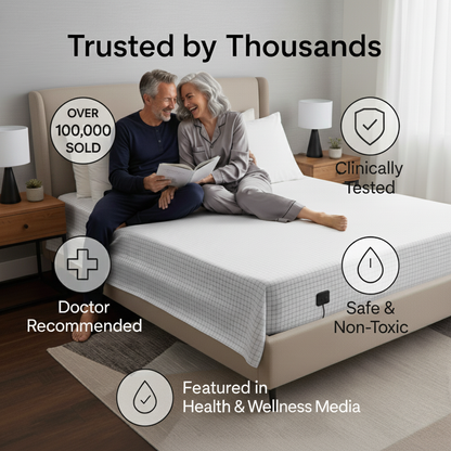 GroundWell™ Silver Fiber Bedsheet